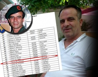 Isha luftëtar i UÇK-së: Përse me hynë në hak? (Foto+Dokument)