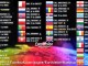 Fillon finalja e Eurovisionit- Elhaida është favorite- ta përkrahim sonte!