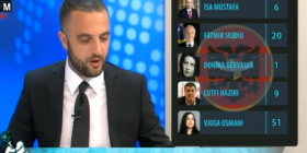 Matja e pare e opinionit verteton Vjosa Osmanin si lidere te LDK!
