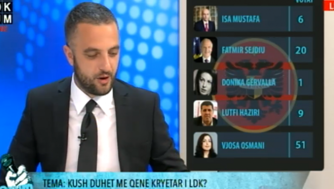 Matja e pare e opinionit verteton Vjosa Osmanin si lidere te LDK!