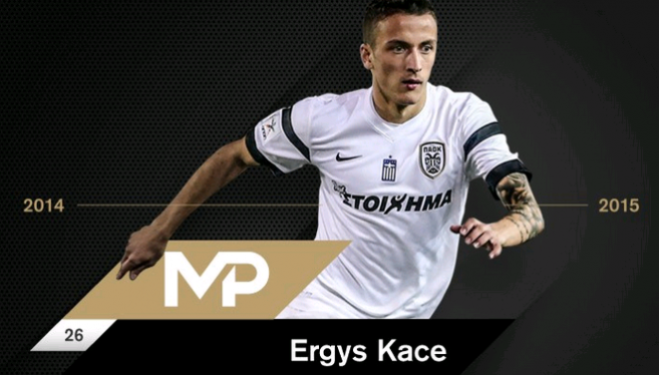 Kaçe, lojtari më i mirë i sezonit për tifozët e PAOK