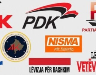 Partitë politike të Kosovës, si ndërmarrjet private(Video)