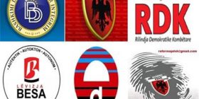 Kriza politike po i “shterrë” partitë shqiptare!