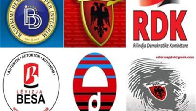 Kriza politike po i “shterrë” partitë shqiptare!