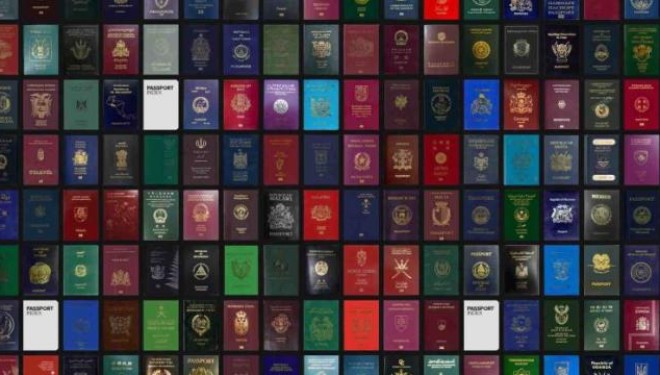 Doni ta dini vlerën e pasaportës së Kosovës? Është më e pavlefshmja në Evropë!