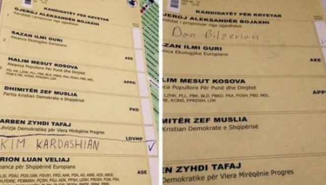 Në Shqipëri “votohet” për Kim Kardashian e Dan Bilzerian (Foto)