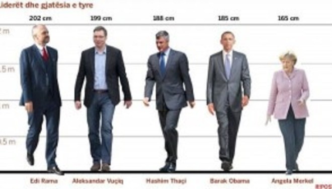 Për i gjatë shpallet i parë në botë, po taka kush do të veshi?
