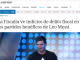 Messi denoncon për shpifje gazetën “El Mundo” (Foto)