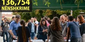 136,754 nënshkrime në peticionin kundër “Zajednicës” dhe Demarkacionit me Malin e Zi