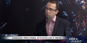 Visar Berisha: Votuesit e LDK-së po ikin në Vetëvendosje