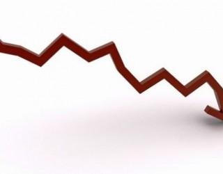Investimet e huaja me një rënie prej 46 për qind