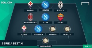 serie a