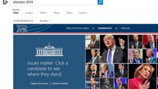 SHBA 2016, Microsoft ka program që bën parashikime