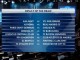 Shorti i Championsit, Bayern-Juve, PSG-Chelsea