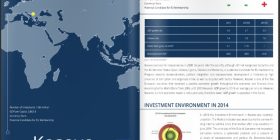 ISR: Kosova me rritje relativisht të lartë ekonomike për 2016