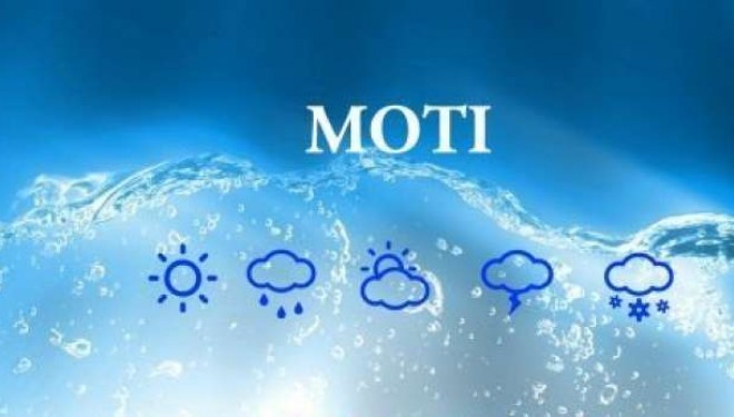 Moti për këtë javë në Kosovë