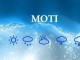 Moti për këtë javë në Kosovë
