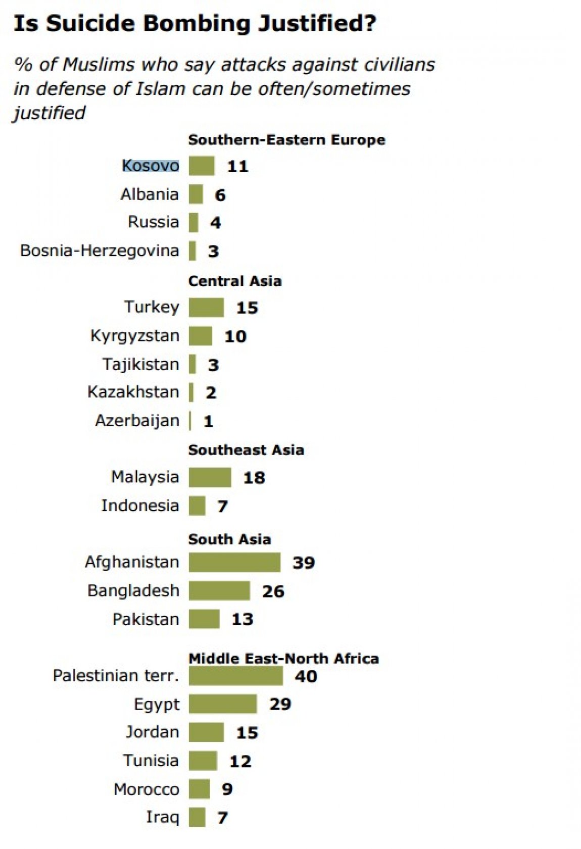 auto_statistika11458660721