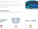 “O Sa Mirë Me Qenë Shqiptar”, mbi autobusin kuqezi në Euro 2016