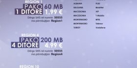 Vala me ofertë speciale për liberalizimin e vizave, vetëm 1.99 euro në ditë në vendet evropiane