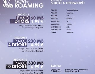 Vala me ofertë speciale për liberalizimin e vizave, vetëm 1.99 euro në ditë në vendet evropiane