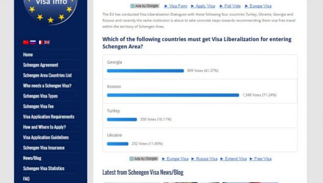 BE del me sondazh për vizat. Voto për Kosovën! (Linku për votim)