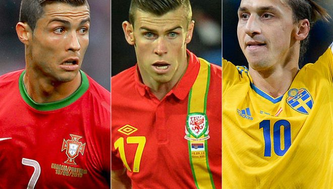 Ibra, Bale e Ronaldo, yjet që rrezikojnë eliminimin