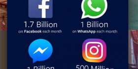 Mega-perandoria sociale e Zuckerberg