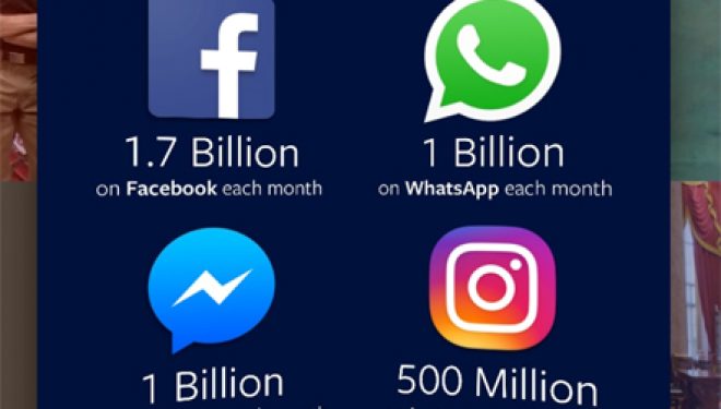 Mega-perandoria sociale e Zuckerberg