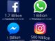 Mega-perandoria sociale e Zuckerberg