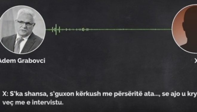 Prokuroria ende po analizon bisedat e aferës ‘Pronto II’