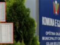 LDK akuzon Komunën e Gjilanit se shpenzoi 50 mijë euro për dreka e darka, Isufi: Mund të jenë përmbarime