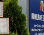 LDK akuzon Komunën e Gjilanit se shpenzoi 50 mijë euro për dreka e darka, Isufi: Mund të jenë përmbarime
