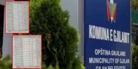 LDK akuzon Komunën e Gjilanit se shpenzoi 50 mijë euro për dreka e darka, Isufi: Mund të jenë përmbarime