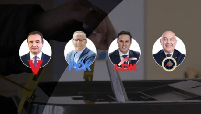 Exit Polli i Albanian Post në T7: VV’ja 43%, PDK 22, LDK 18 dhe AAK 7