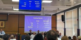 Më 41 vota për Kuvendi Komunal i Prishtinës miraton Kornizën Afatmesme Buxhetore 2027-2029