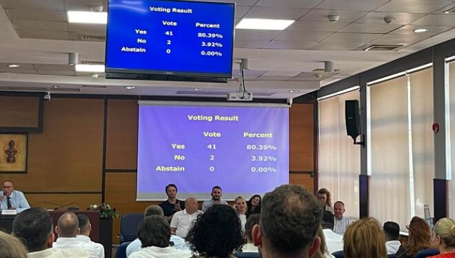 Më 41 vota për Kuvendi Komunal i Prishtinës miraton Kornizën Afatmesme Buxhetore 2027-2029