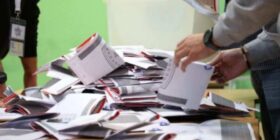 20% të numëruara: Kaq vota ka Kurti, Hamza, Osmani e Gjini