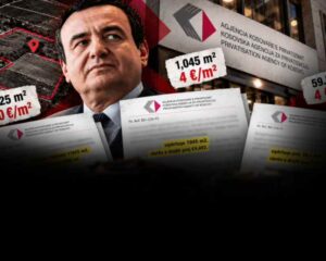 EKSKLUZIVE: Nga 4 EURO metri katror – AKP shiti me negocim direkt 54 PRONA gjatë vitit 2025